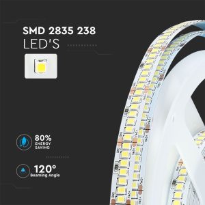 LED лента 17W/M 4000K IP20 24V VT-2835-238 V-TAC ролка 5 метра | AVStore
