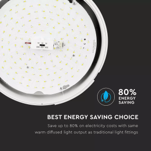 LED плафон 15W 3в1 Ф320 Samsung кръгъл VT-2-17 V-TAC | AVStore