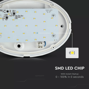 LED плафон бял 12W 3000K овален VT-8010 V-TAC | AVStore