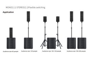 Активна озвучителна система IHOS KEA 740W | AVStore