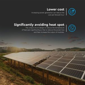 Соларен панел 545W 36V 2279x1134x35mm. V-TAC T-545 | AVStore