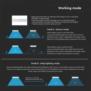 LED соларна стенна лампа 6W 4000K VT-406 V-TAC бяла | AVStore