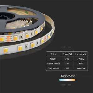 LED лента 14W/M 3IN1 IP65 24V VT-2835-120 V-TAC ролка 5 метра | AVStore