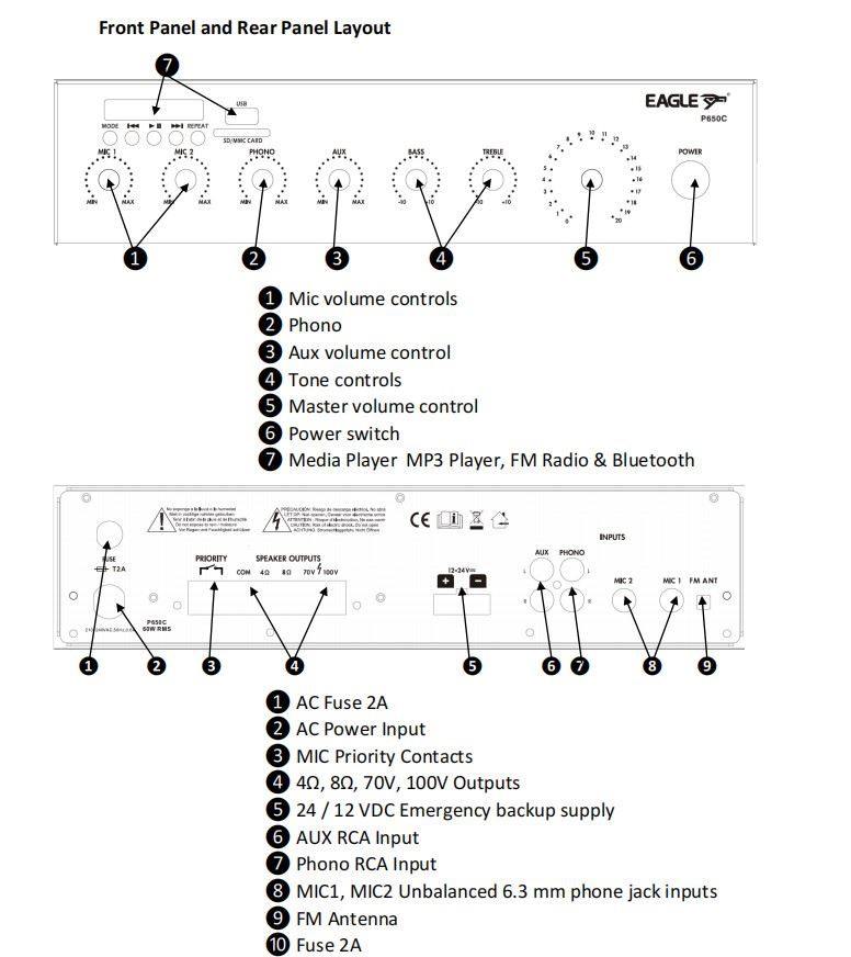 20220419110445d823f9a2a704490383aef1166f8089be Инсталационен усилвател Pearller PA-60MBT | AVStore